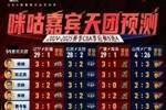咪咕天团预测CBA四强：辽宁、北京、广东、广厦十分被看好