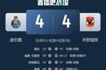 波尔图后卫马卡诺：我们没有实现最低目标，防守问题不是因为阵型